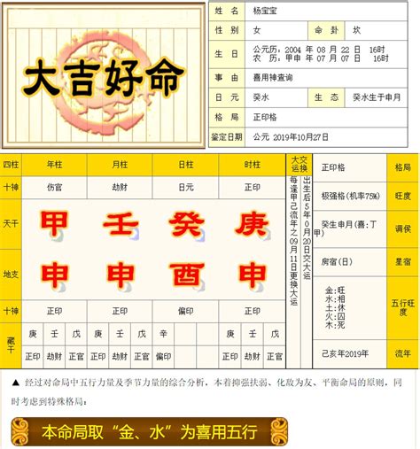 算命 小孩|生辰八字算命、五行喜用神查詢（免費測算）